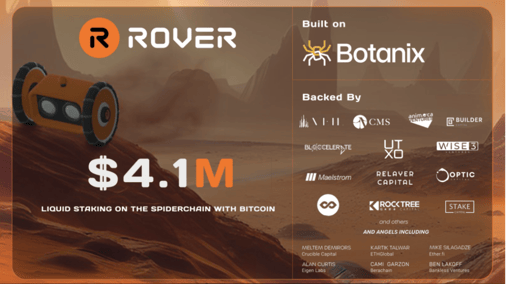 Rover Announces $4.1M Seed Fundraise with Participation from CMS, Animoca Ventures, Bloccelerate, and others to Build Liquid Staking on Botanix
